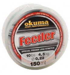 Fir feeder verde 018MM 2,8KG 150M Okuma