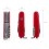 Briceag Victorinox Ranger
