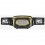 Lanterna frontala Petzl Pixa 1 - 25 lumeni