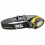 Lanterna frontala Petzl Pixa 1 - 25 lumeni