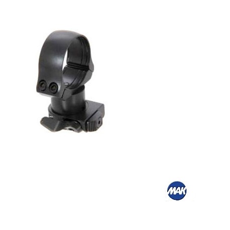 Set prindere mak pivot.ll luneta m70