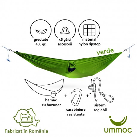 Hamac Ummoc Calatorul sofisticat, turqoise