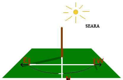 seara soarele seara